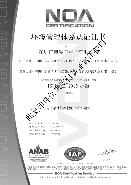 ISO14001体系认证咨询