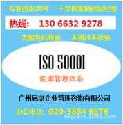 ISO50001能源管理体系